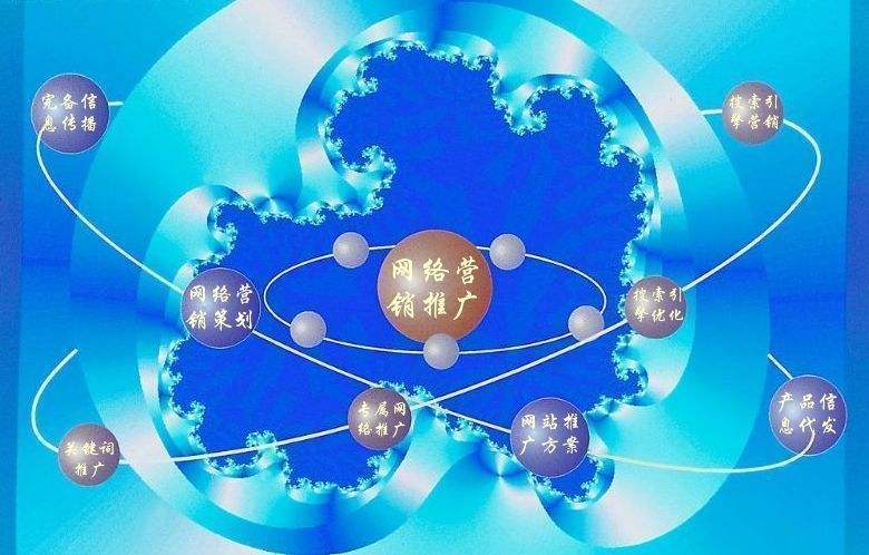 唐县新媒体运营企业需要掌握的网络推广技巧有哪些